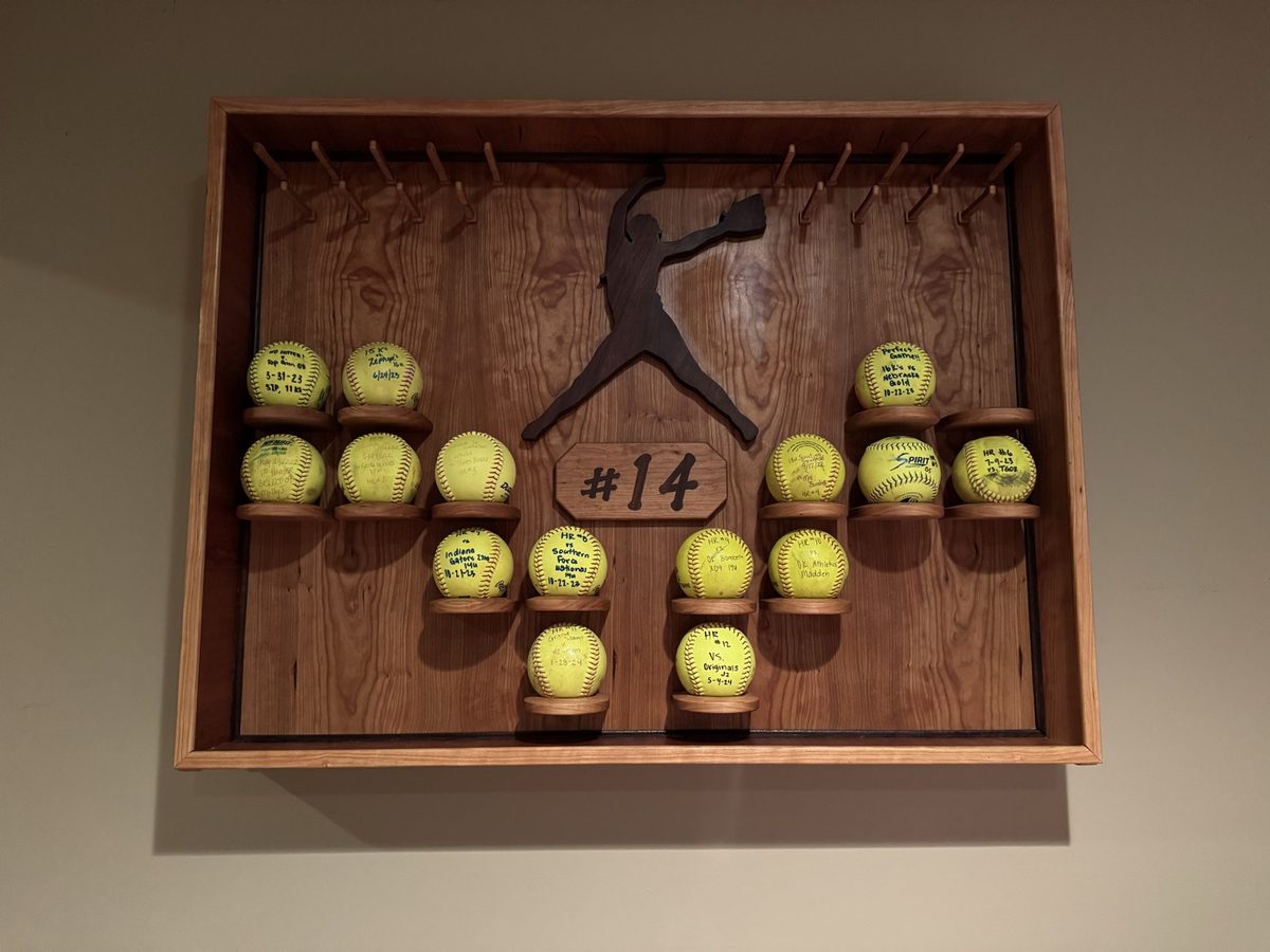 Mounted softball trophy case filled with signed game balls